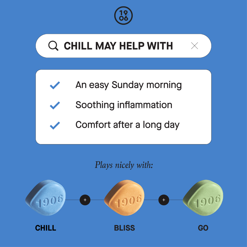 1906 Chill Tin - Shop CBD Kratom