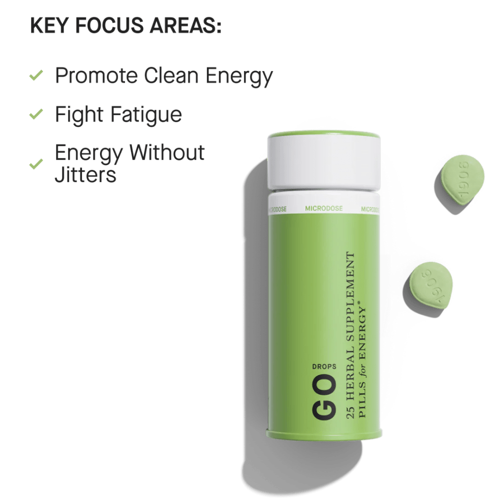 1906 Go Tin - Shop CBD Kratom