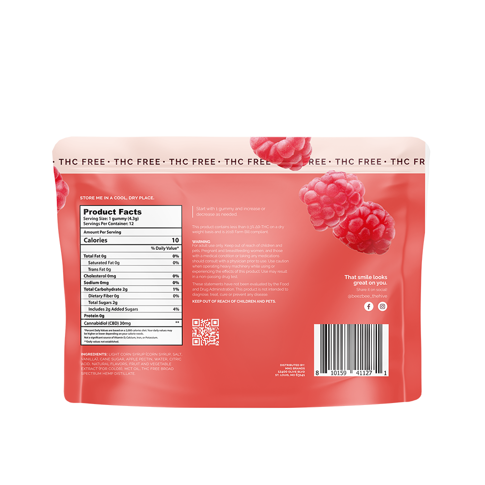 CBD Gummies, THC Free