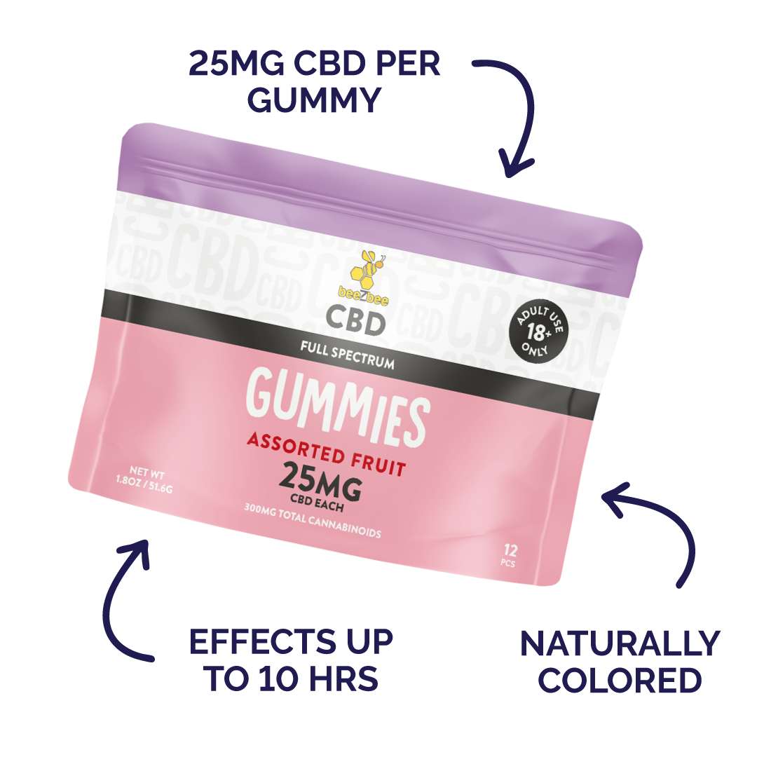 Full Spectrum CBD Gummies, 300mg