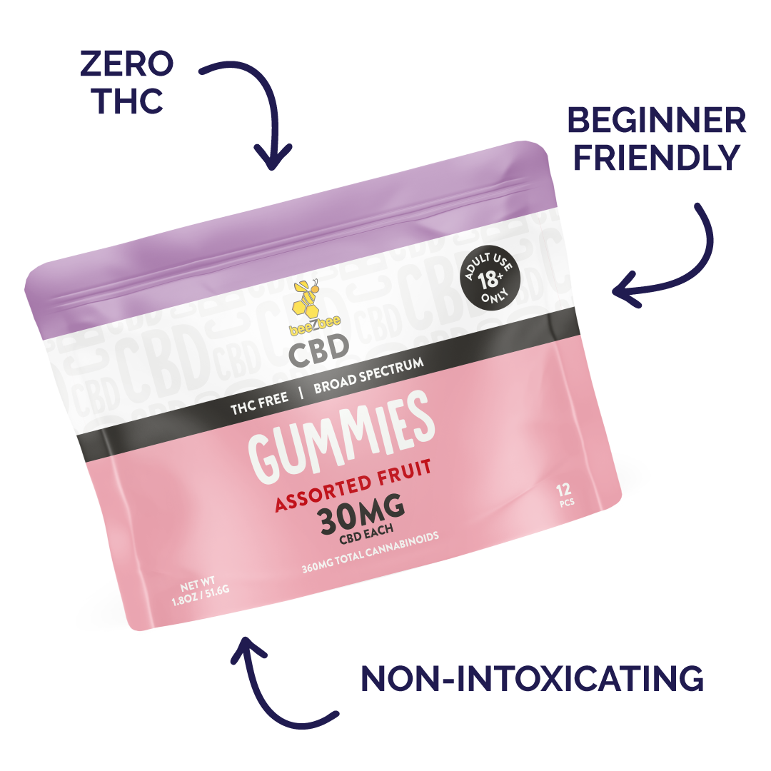 THC-Free CBD Gummies, 360mg