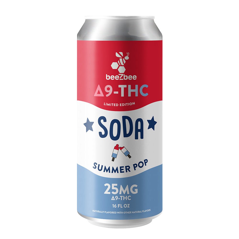 Delta-9 THC Sodas - Shop CBD Kratom