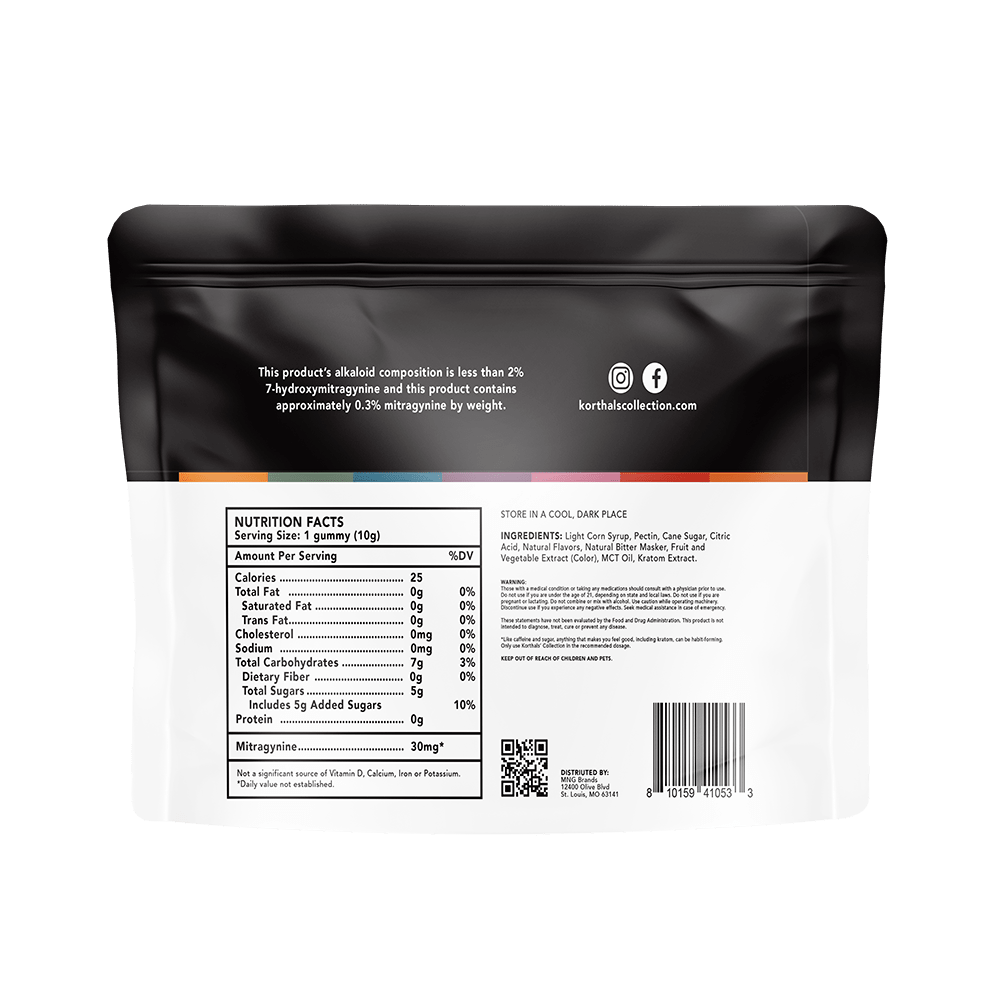 Kratom Gummies Bundle 3 - 10packs - Shop CBD Kratom