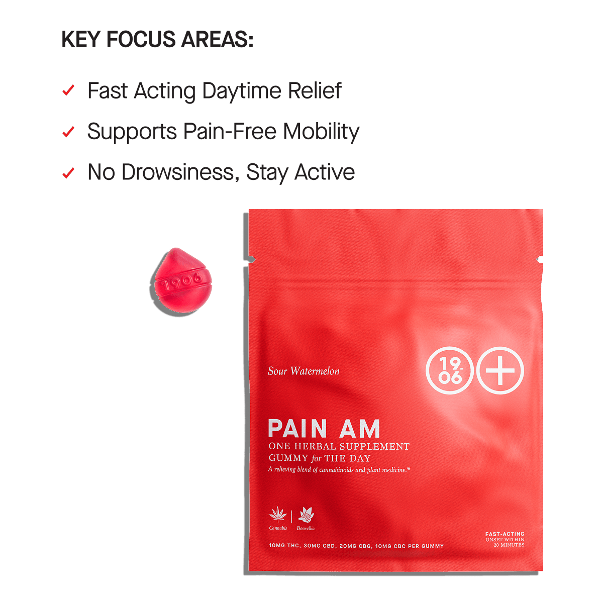 Pain AM Gummies - Shop CBD Kratom