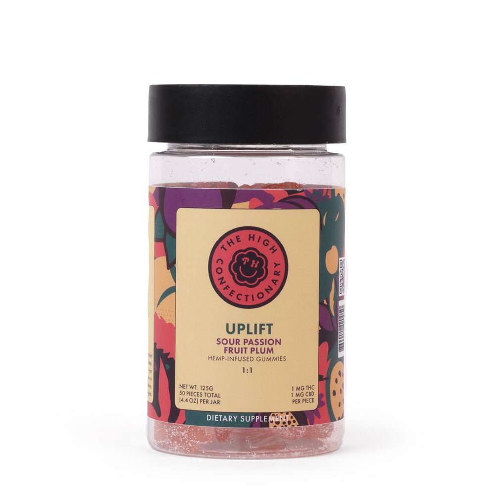 The High Confectionary Co. Uplift Gummies - Shop CBD Kratom