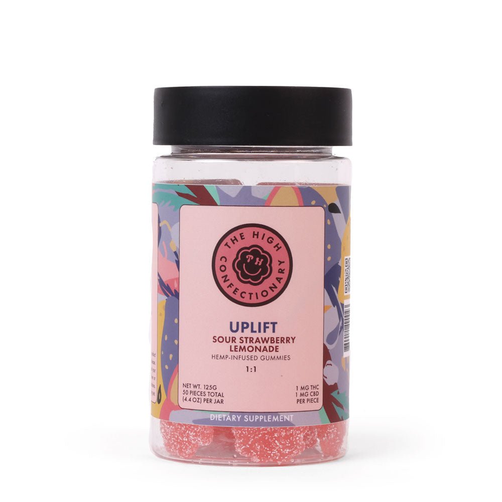 The High Confectionary Co. Uplift Gummies - Shop CBD Kratom