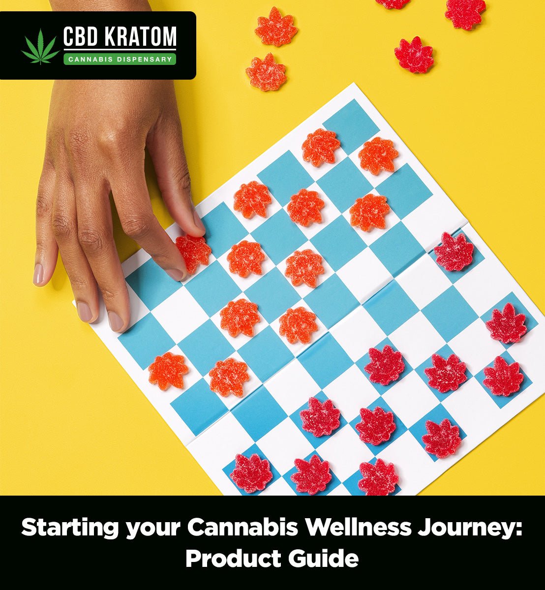 Starting your Cannabis Wellness Journey: Product Guide - Shop CBD Kratom