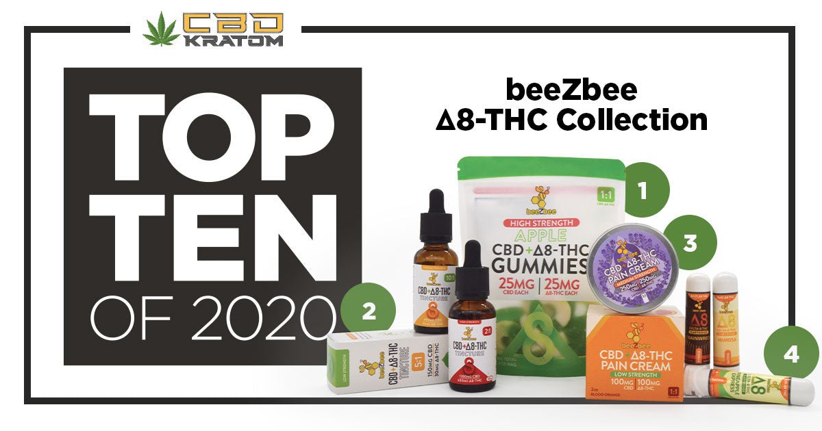 Top 10 of 2020: Δ8-THC - Shop CBD Kratom