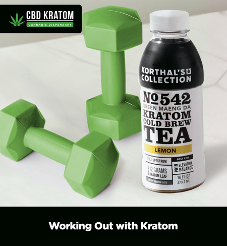 Working Out with Kratom: The Potential Benefits - Shop CBD Kratom