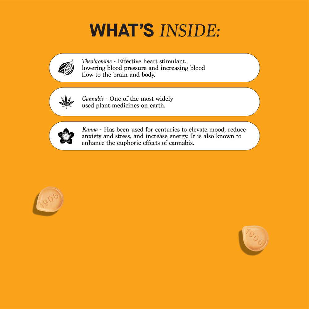 1906 Bliss Tin - Shop CBD Kratom