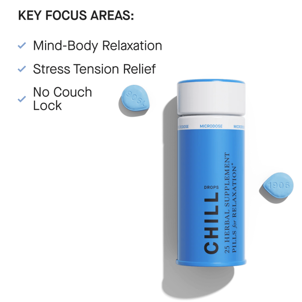 1906 Chill Tin - Shop CBD Kratom