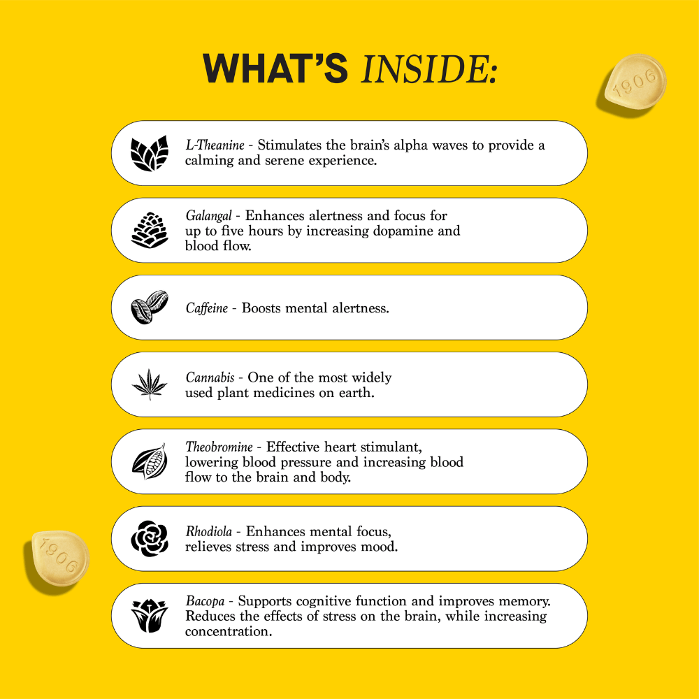 1906 Genius Tin - Shop CBD Kratom