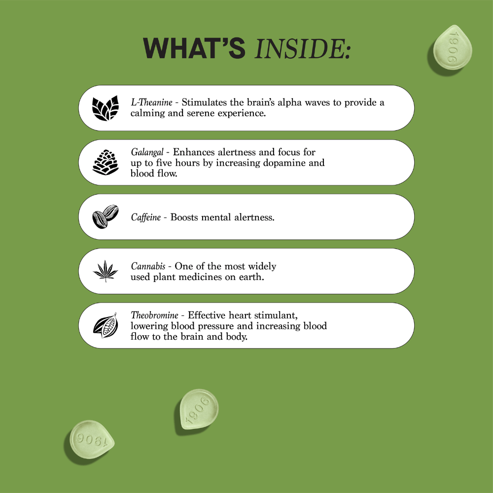 1906 Go Tin - Shop CBD Kratom