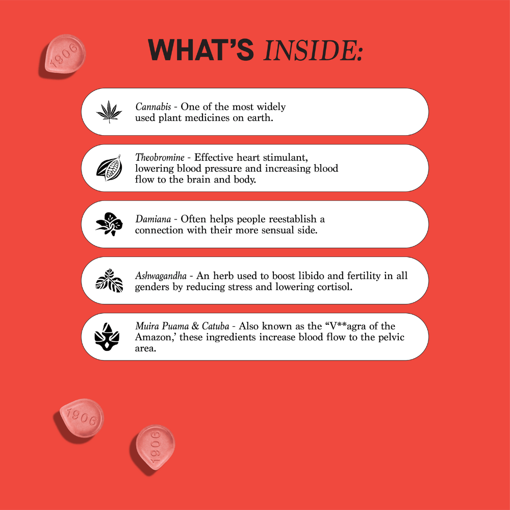 1906 Love Tin - Shop CBD Kratom