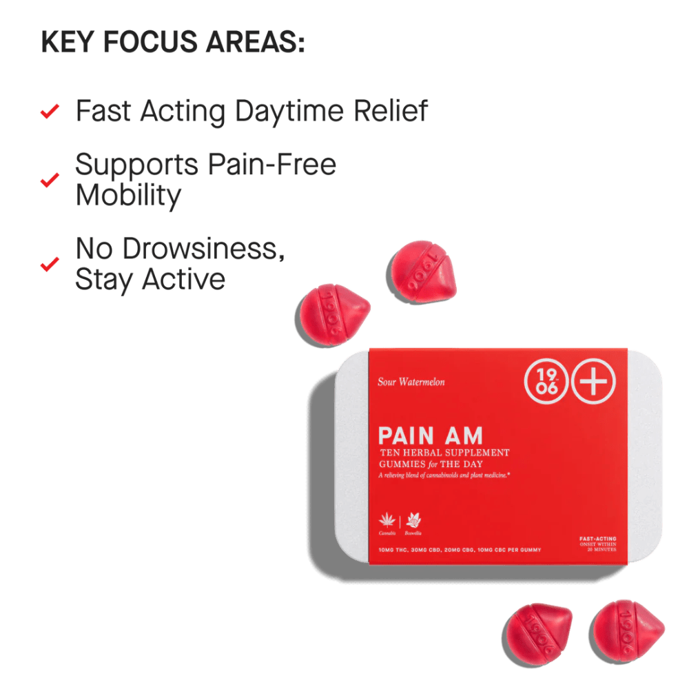 1906 Pain AM Tin - Shop CBD Kratom