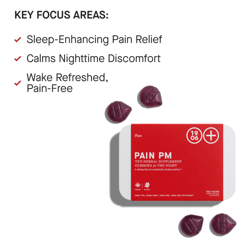 1906 Pain PM Tin - Shop CBD Kratom