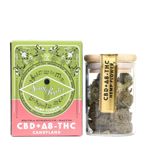 How To Smoke Concentrate Flower For Beginners Buy CBD Concentrates & Flower Online