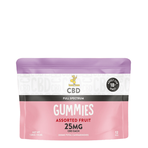 Full Spectrum CBD Gummies, 300mg - Shop CBD Kratom