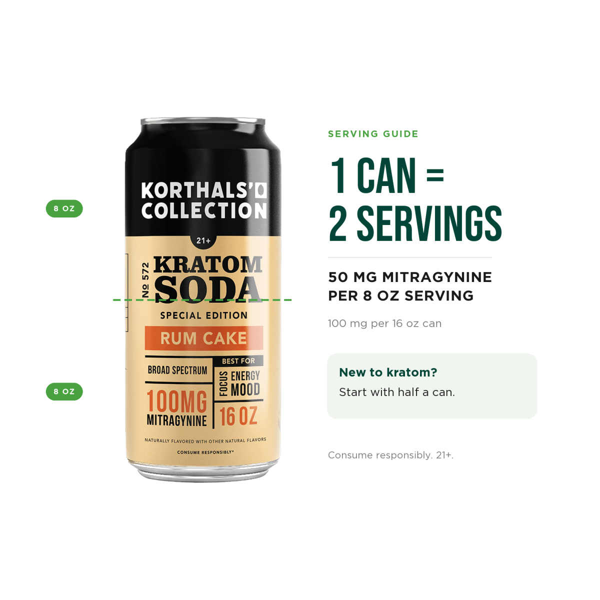 Korthal's Collection No. 572 Rum Cake Soda - Special Edition 4 Pack - Shop CBD Kratom
