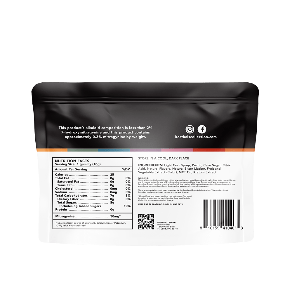 Kratom Gummies Bundle 3 - 10packs - Shop CBD Kratom