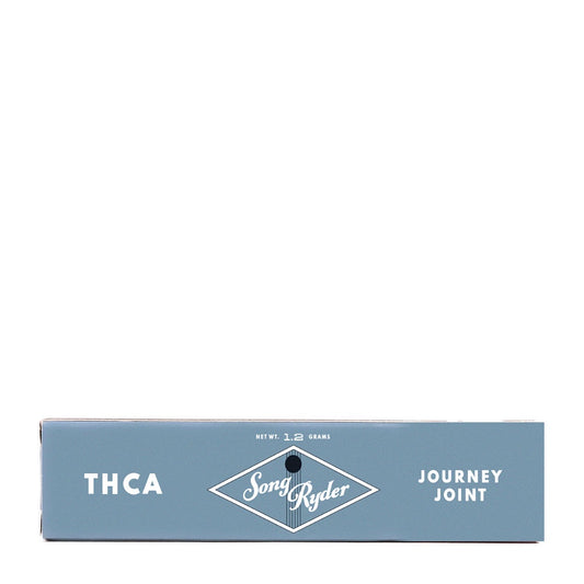 THCA Journey Joints