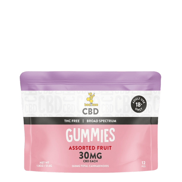 THC - Free CBD Gummies, 360mg - Shop CBD Kratom