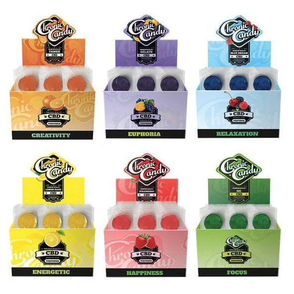 CBD lollipop - CBD Kratom